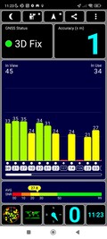 GPS-mottagning utomhus