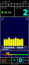 GPS-mottagning inomhus