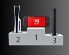 Switch 2 högst upp på försäljningspallen vid konsollansering (Bildkälla: Nintendo of America, Sony PlayStation, Freepik med redigeringar)