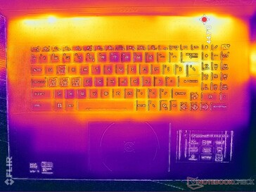 Cyberpunk 2077 stress (C-omslag)