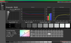 Gråskala efter kalibrering
