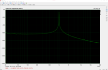 Era 300 THD 1 Khz sinus, låg THD på 0,15%