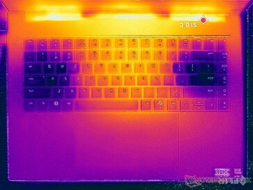 Cyberpunk 2077 stress (C-omslag)