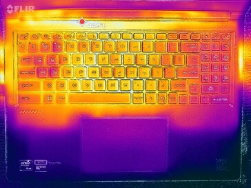 Prime95+FurMark-belastningstest (C-skydd)