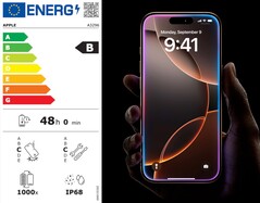 IPhone 16 Pro Max lyckades inte uppnå betyget 