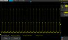 PWM vid cirka 100 % SDR (500 cd)