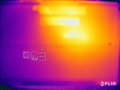 Yttemperaturer under stresstestet (nedre delen)