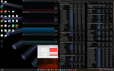 Cyberpunk 2077 stress (Balanserat läge)