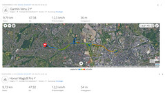 Testresa för GNSS: Sammanfattning