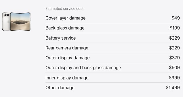Beräknade reparationskostnader för Apple iPhone Duo.