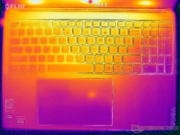 System i viloläge (C-lock)