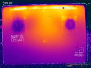 Prime95+FurMark stress (D-omslag)