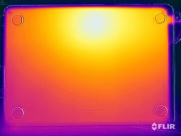 Stresstest av yttemperaturer (botten)