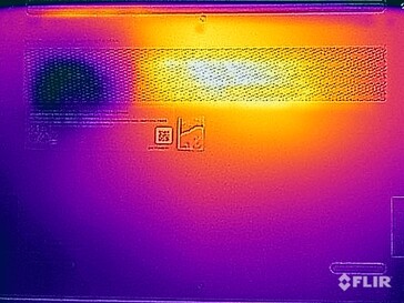 Yttemperaturer i botten (stresstest)