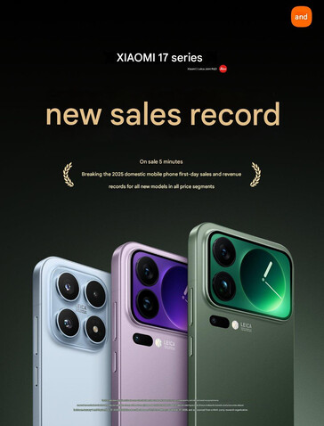(Bildkälla: Xiaomi - maskinöversatt)
