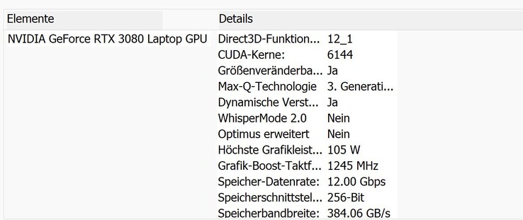 Specifikationer för GPU:n (Nvidias systemkontroll)