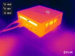 Minisforum Venus Series UM790 Pro vs. stresstest (tillbaka)