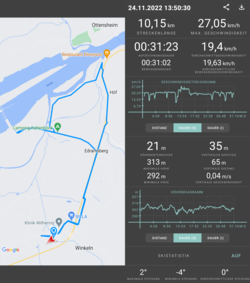 Testvarv: 10 km, platt terräng