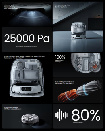Specifikationer för DJI Romo P. (Bildkälla: DJI)