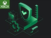 Banner för Xbox Privacy and Online Safety visas