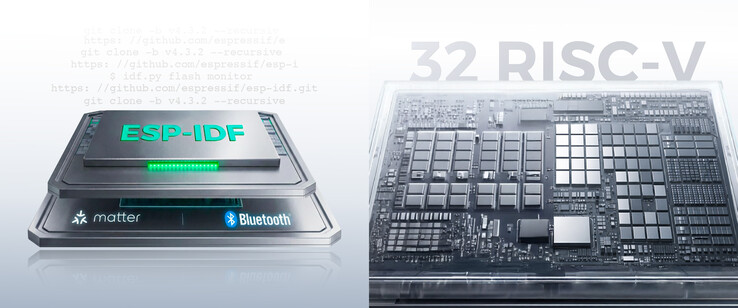 ESP32-H21 är uppbyggd kring en 32-bitars RISC-V-kärna och har stöd för Thread-, Matter-, ZigBee- och Bluetooth LE-anslutningar, och utvecklingen hanteras via Espressifs ESP-IDF  