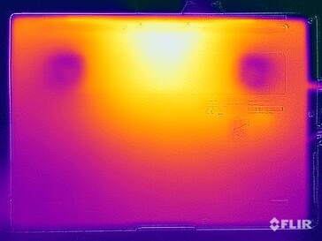 Yttemperaturer för stresstest (botten)