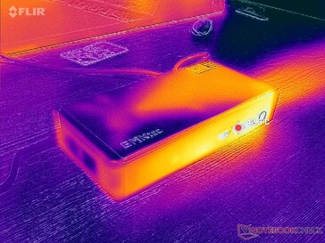 Prime95 stress (vänster)