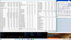 Stress-test: FurMark+Prime95