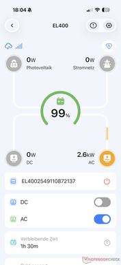 Översikt & kontroll (1)