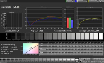 Gråskala (profil: standard, målfärgrymd: sRGB)