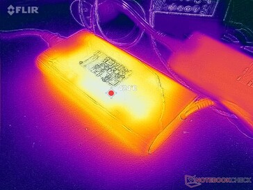 AC-adaptern når över 47 C vid användning av krävande belastningar under långa perioder