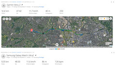 GNSS-mätning: sammanfattning