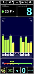 GPS-test: Utomhus