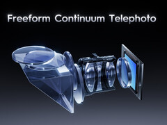 Tecnos Freeform Continuum Telephoto (Bildkälla: Tecno)