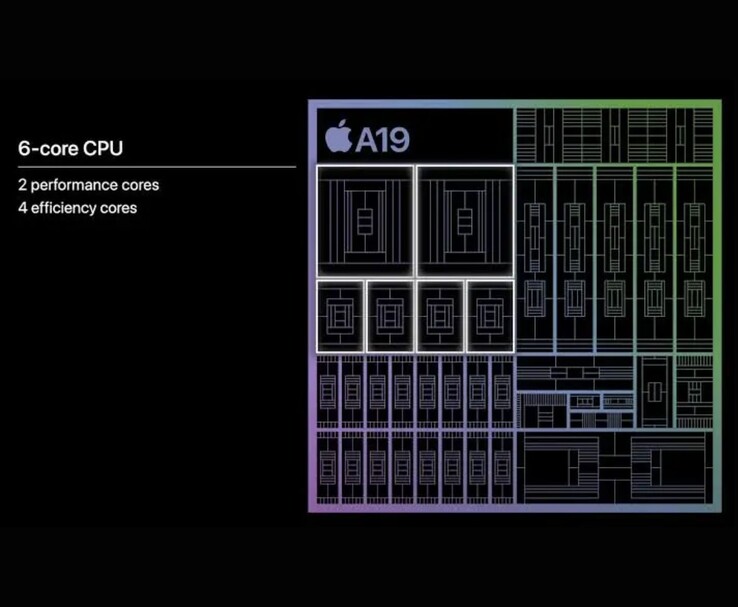 Apple Arkitekturdiagram för A19-chipet som visar den 6-kärniga CPU-layouten (Bildkälla: Apple)