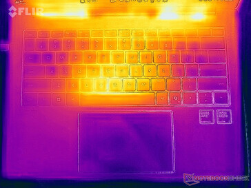 Stresstest av yttemperaturer (överst)