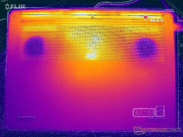 Prime95+FurMark stress (D-omslag)