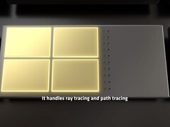 Konstnärlig rendering av dedikerade Radiance Cores för path tracing och ray tracing. (Bildkälla: AMD på YouTube)