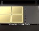 Konstnärlig rendering av dedikerade Radiance Cores för path tracing och ray tracing. (Bildkälla: AMD på YouTube)