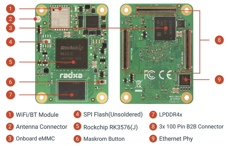 Radxa CM4 SBC har en mycket respektabel uppsättning funktioner. (Bildkälla: Radxa)
