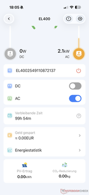 Översikt & kontroll (2)