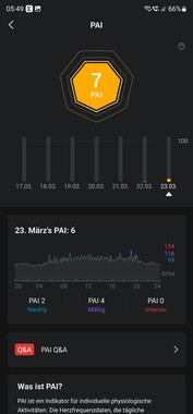 Amazfit Band 7 smartwatch recension