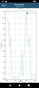 GFXBench Manhattan Stresstest