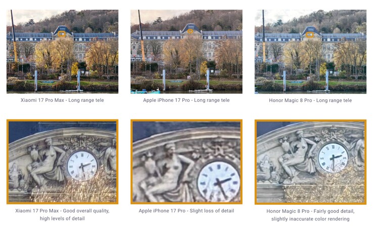 Telefotokameran tar relativt detaljerade bilder.