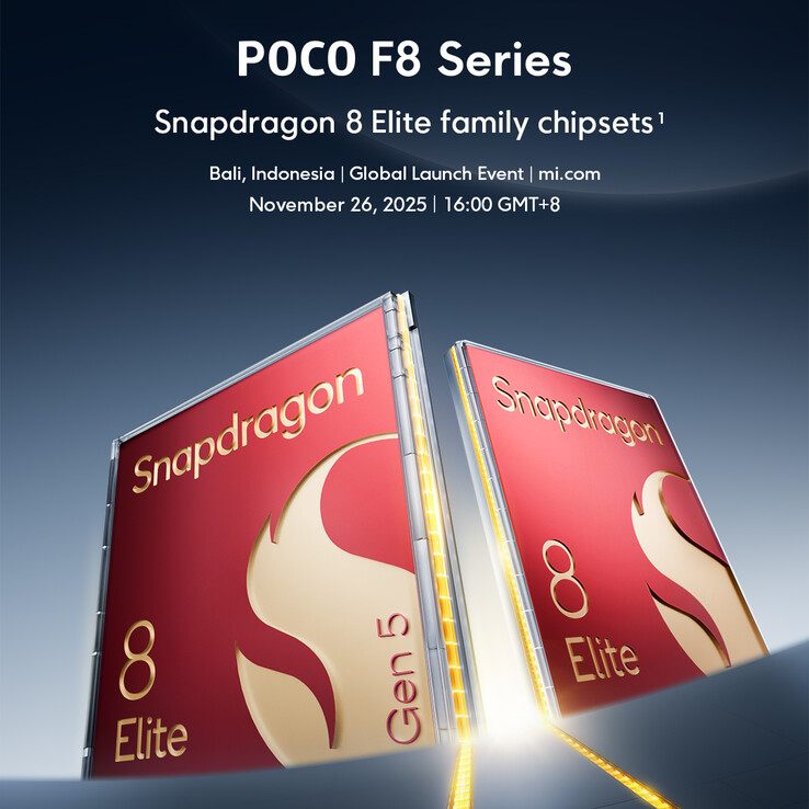 (Bildkälla: Xiaomi)