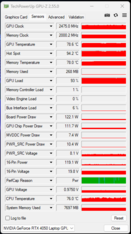 dGPU under belastning GPU-Z