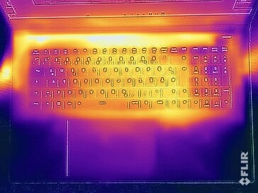Stresstestets yttemperaturer (överst)