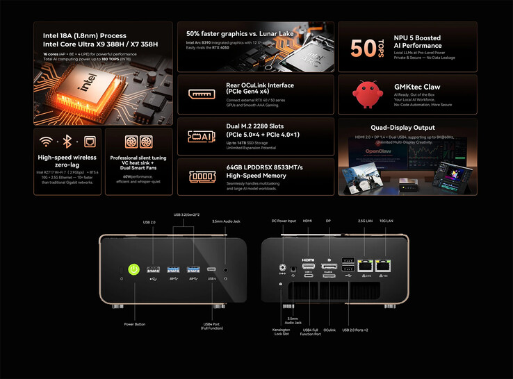 Huvudpunkter och portar i GMKtec EVO T2 mini PC