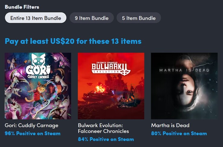 Dekorativ bild. Om du betalar $20 får du alla 13 spelen (Bildkälla: Humble Bundle)