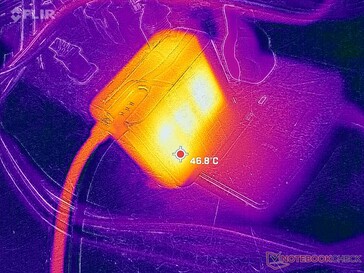 AC-adaptern kan nå över 47 C när du kör krävande belastningar under långa perioder